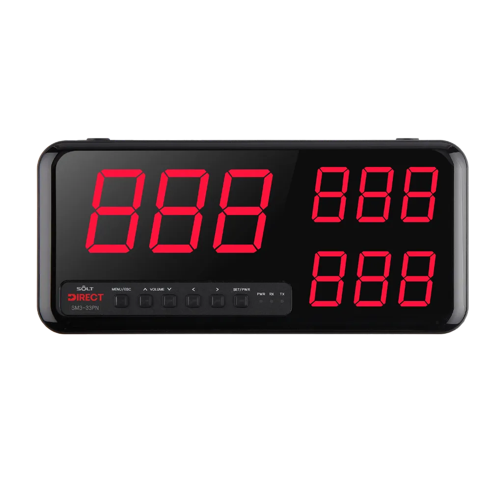 LED Receiver Console
